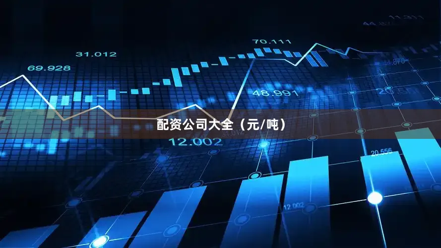 配资公司大全（元/吨）